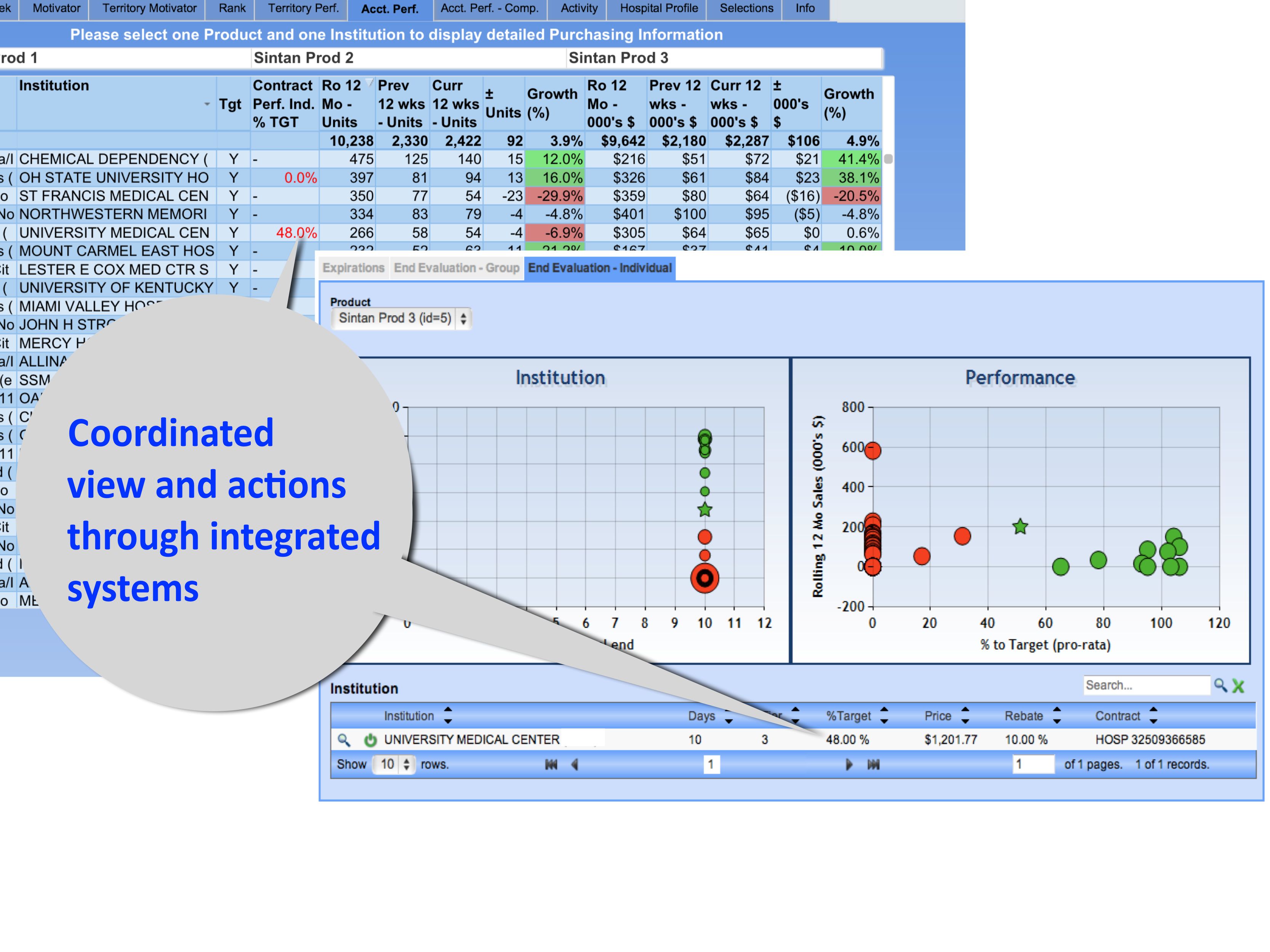 Sintan Contract Management