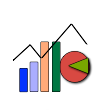 Sales Performance Analysis